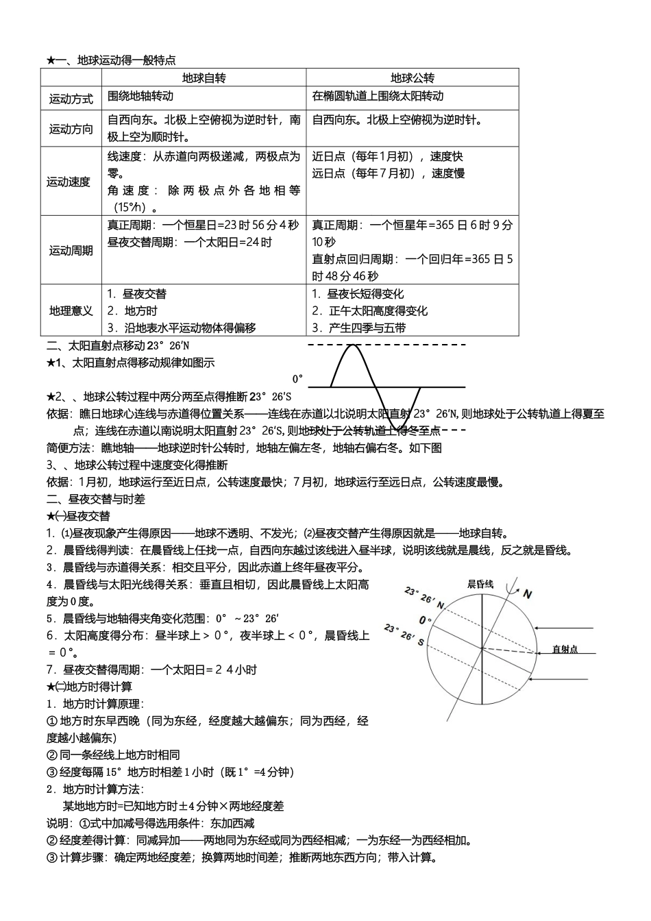 人教版高中地理必修一知识点总结_第2页