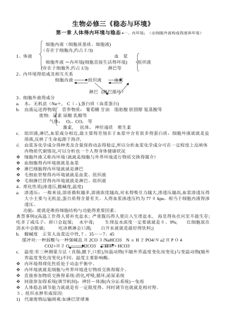 人教版高中生物必修三知识点详解