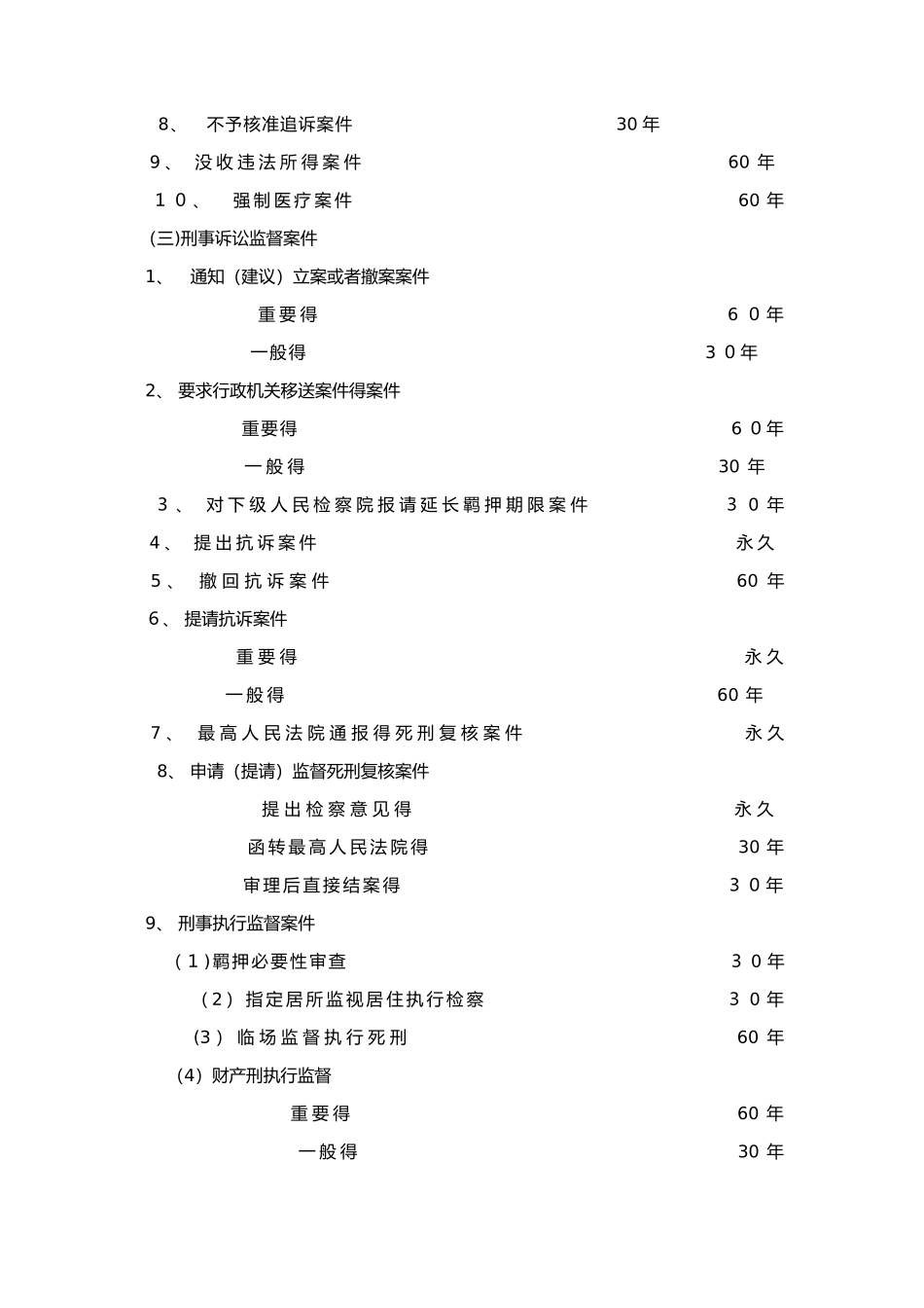 人民检察院诉讼档案保管期限表_第2页
