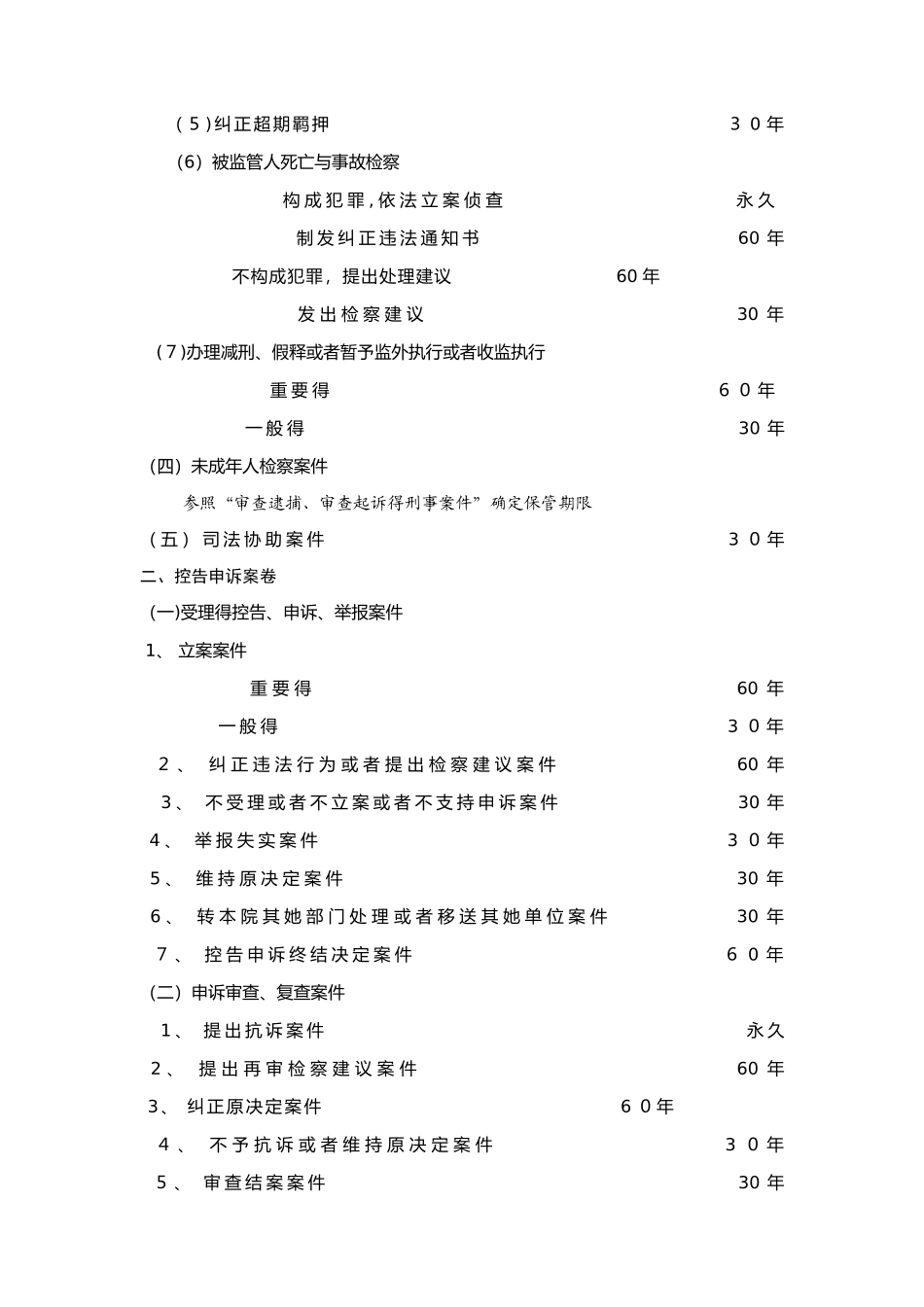 人民检察院诉讼档案保管期限表_第3页