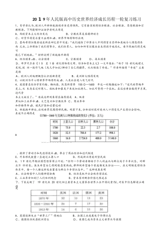 人民版必修二一轮复习练习含答案 Word版