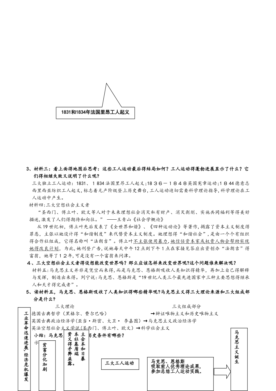 人民版高一历史必修一专题八解放人类的阳光大道第一课马克思主义 的诞生教案_第2页