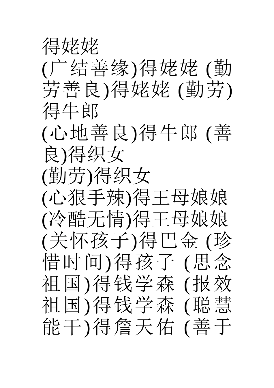 人物性格特点汇总_第3页