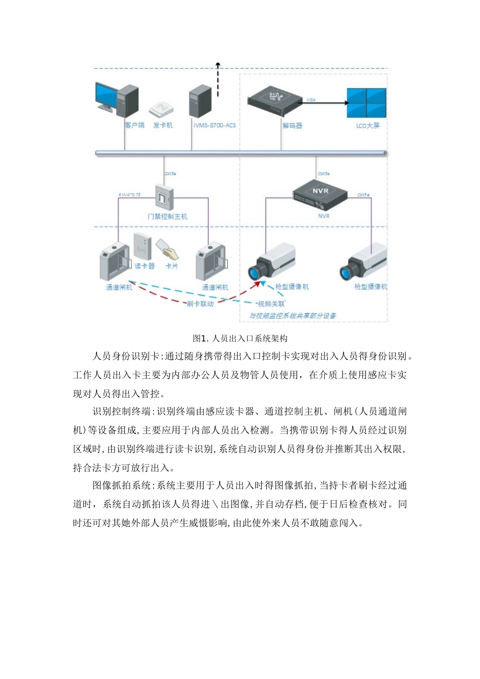 人脸识别人员通道方案_第2页