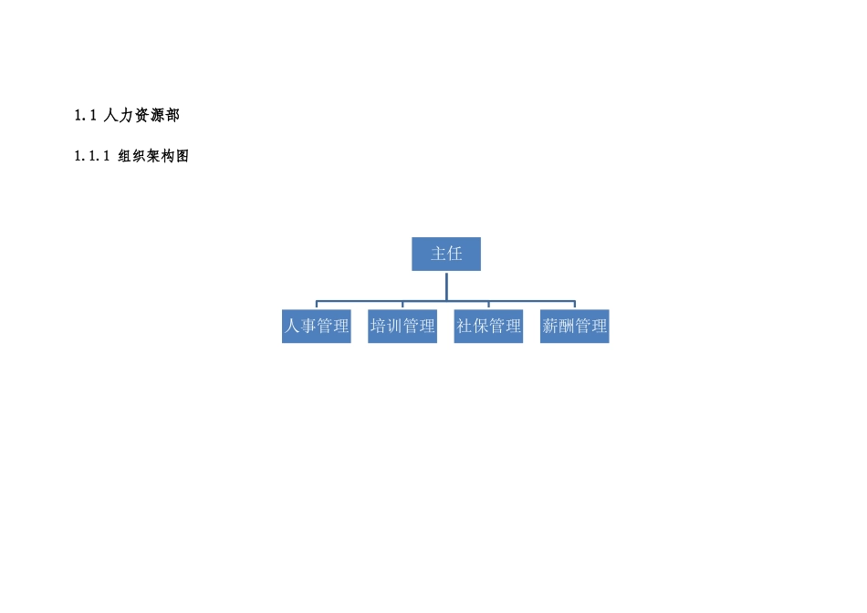 人资部安全生产责任制---_第1页
