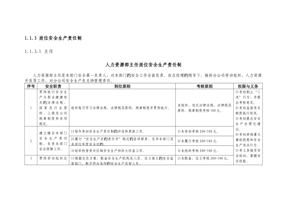 人资部安全生产责任制---_第3页