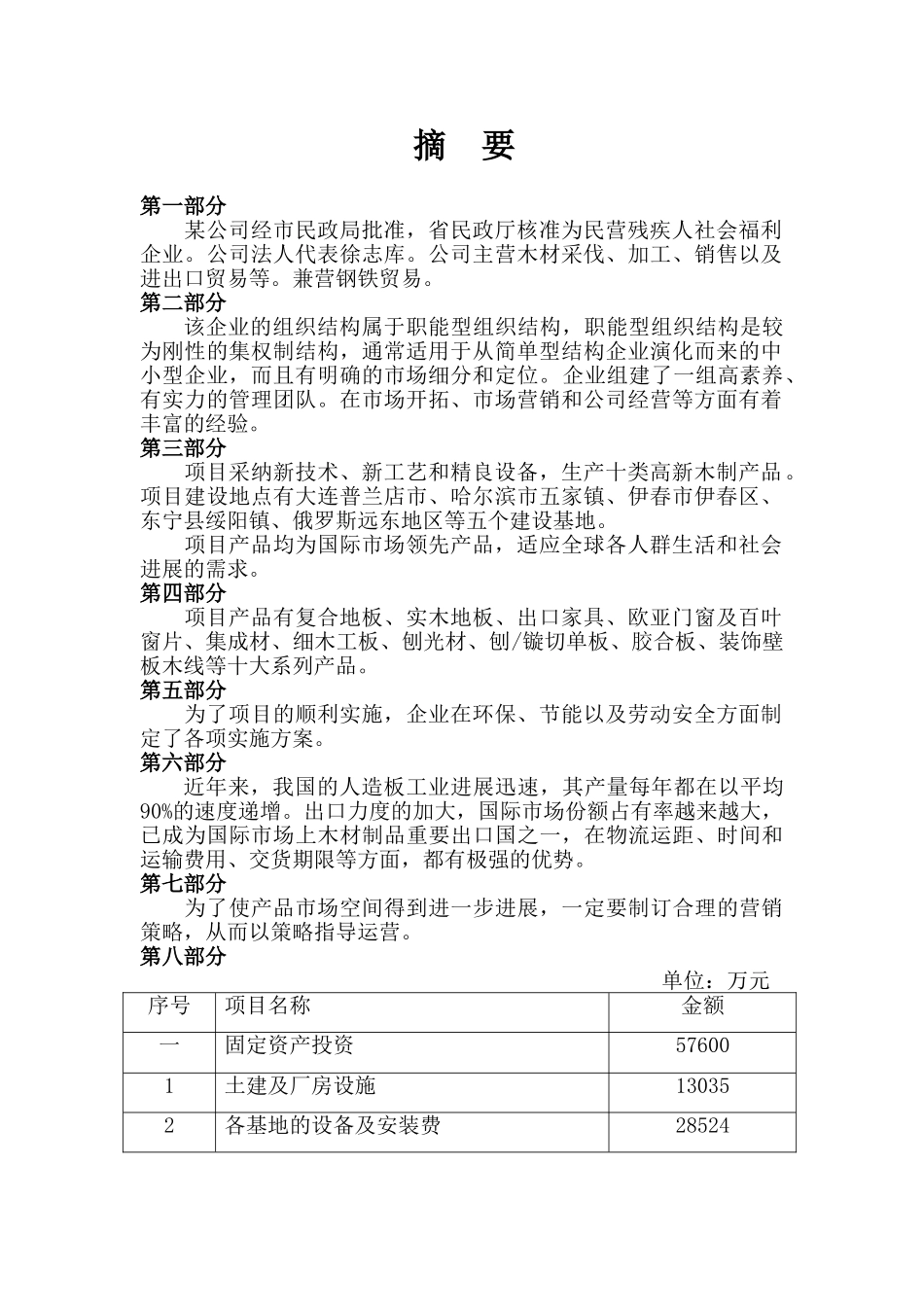 人造板精深加工项目商业计划书可行性研究报告_第3页