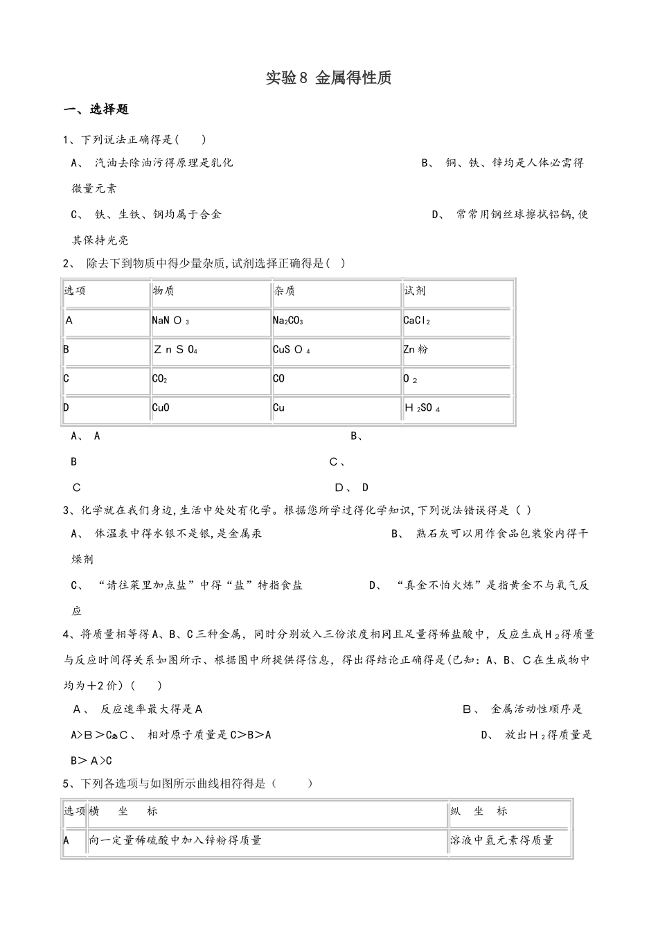 仁爱版九年级下册化学 学生实验8 金属的性质 专题巩固训练题_第1页