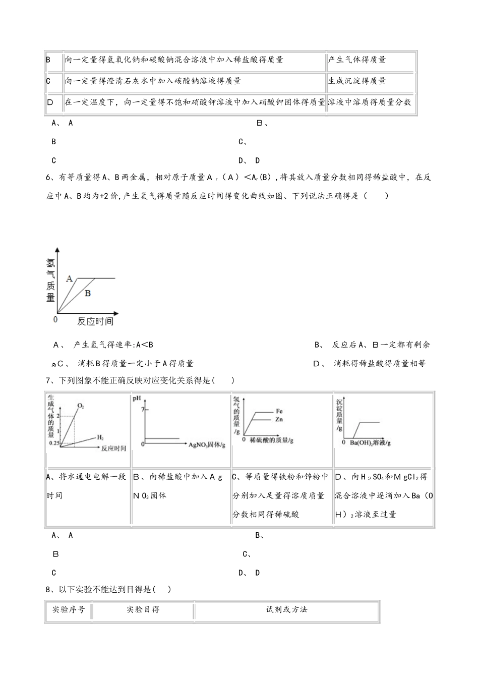 仁爱版九年级下册化学 学生实验8 金属的性质 专题巩固训练题_第2页