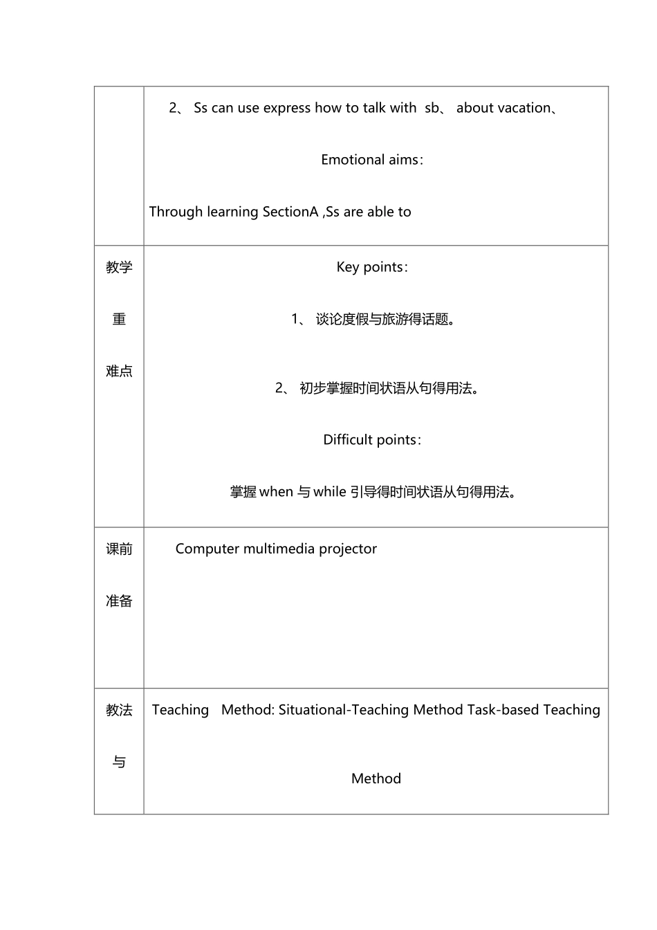 仁爱版八年级英语下册Unit_6_Topic_2__Section_A教学设计_第2页
