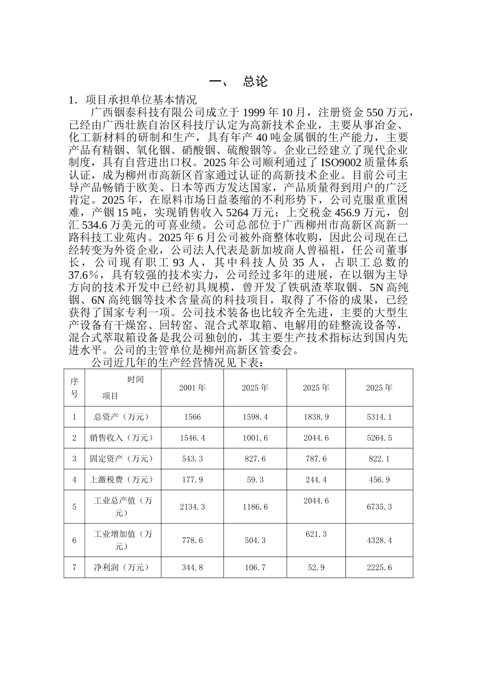 从废靶中回收铟进行再生铟新工艺的研究可行性研究报告_第3页