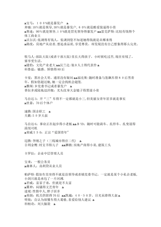 从汽车品牌看人性格