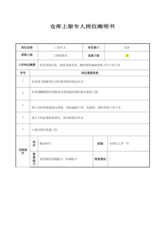 仓库上架专员岗位说明书