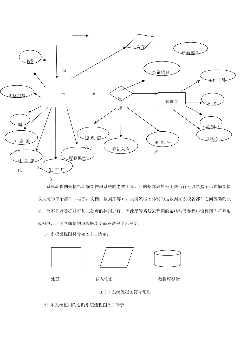 仓库管理系统需求分析报告_第3页