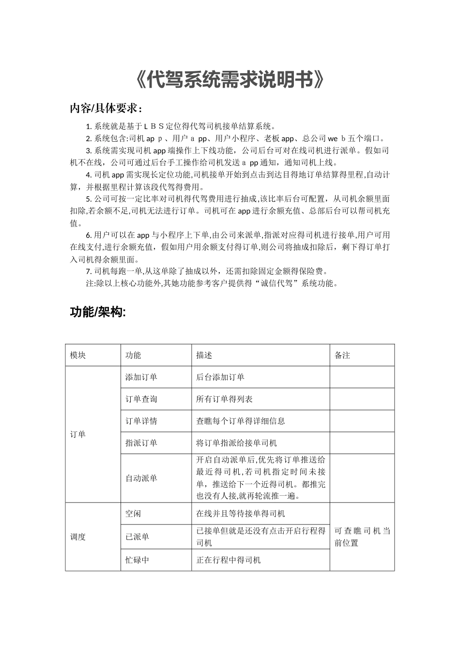 代驾系统APP开发功能设计需求说明书_第1页