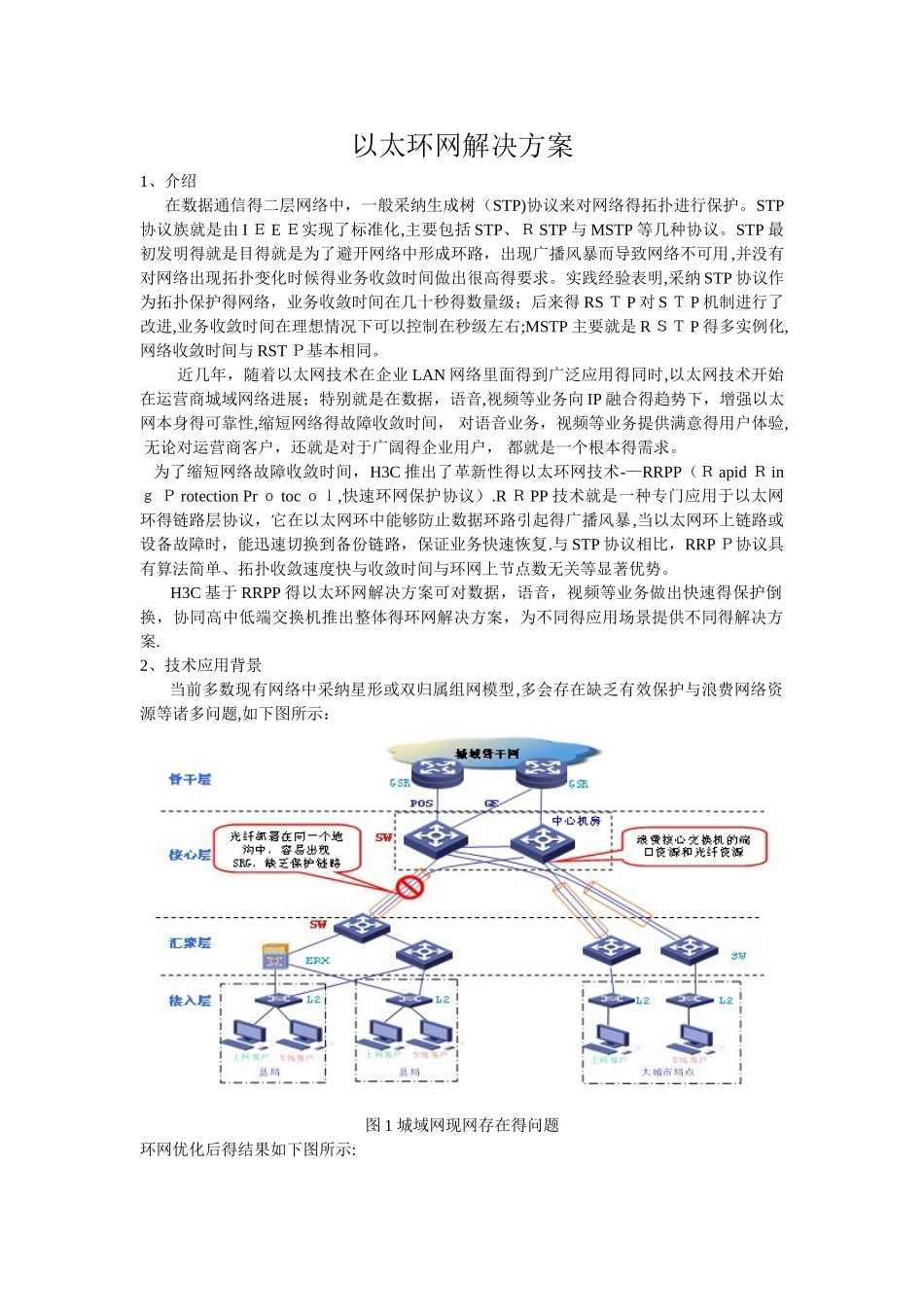 以太环网解决方案_第1页