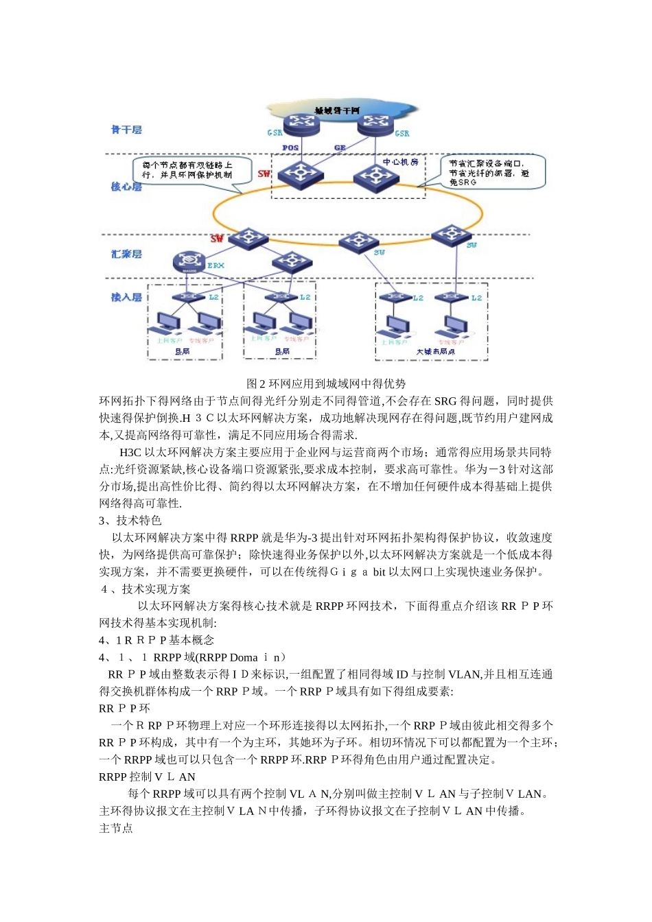 以太环网解决方案_第2页