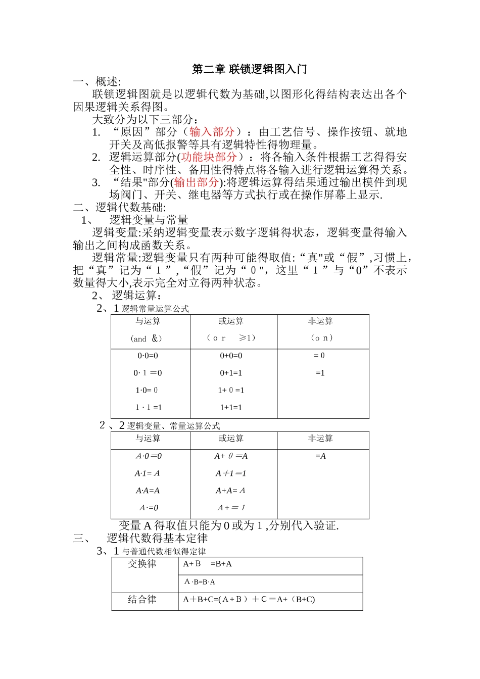 仪表基础培训_第1页