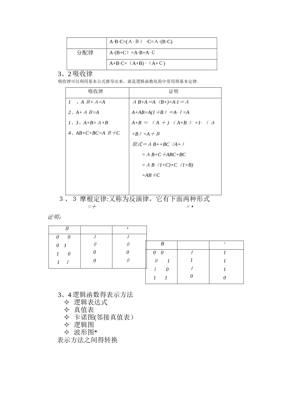 仪表基础培训_第2页