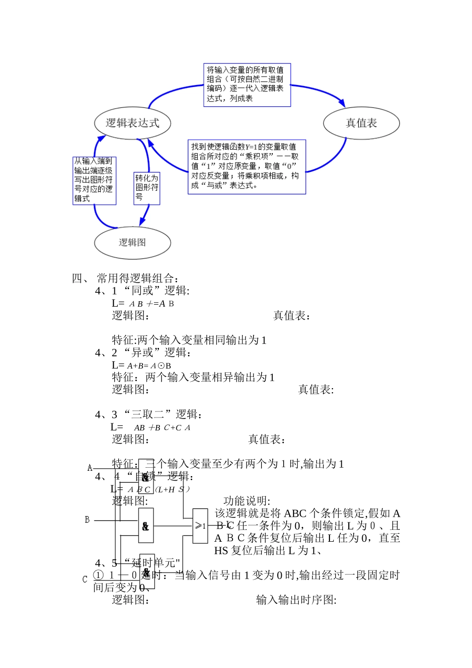 仪表基础培训_第3页
