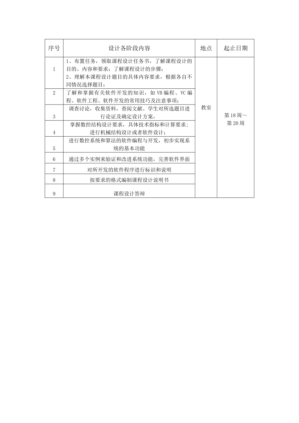 仿真数控装置的刀具补偿功能的程序实现-数控课程设计_第3页
