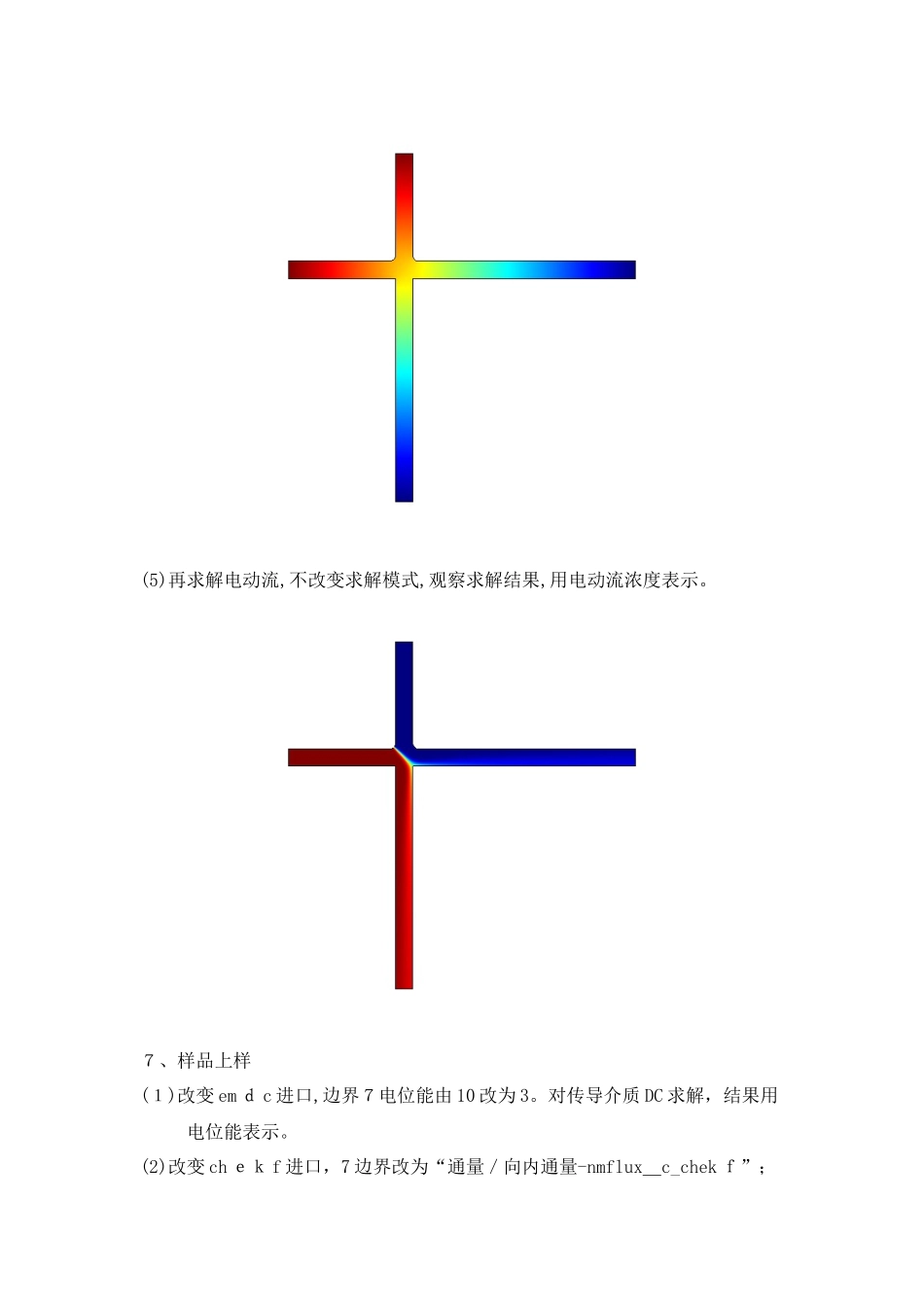 仿真实验报告_第3页