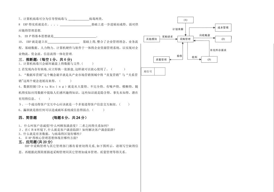 企业信息化管理考试题卷_第2页