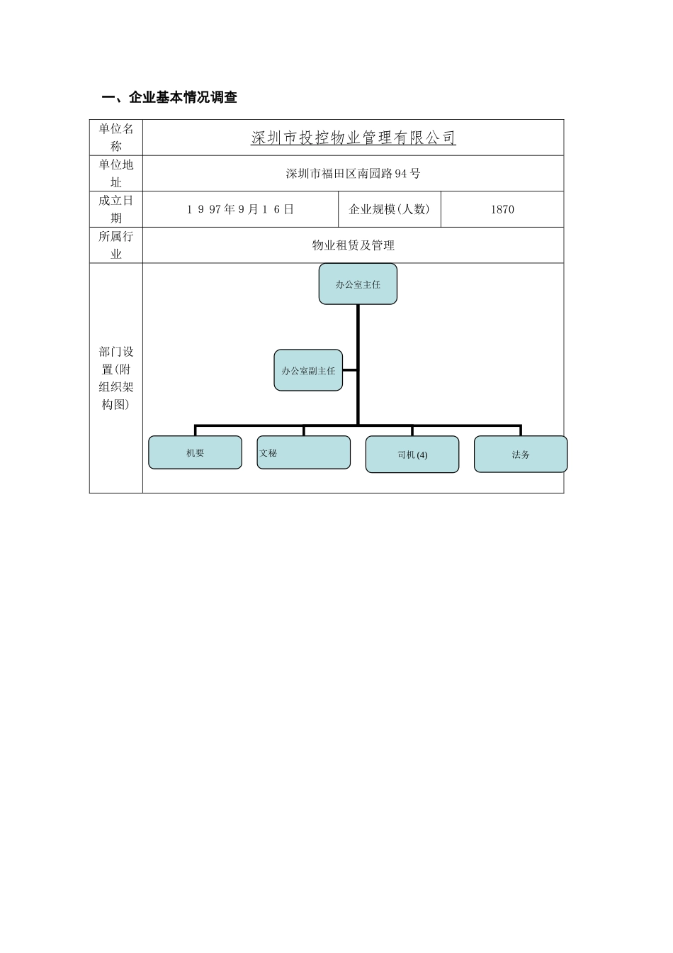企业信息化调研问卷_第2页