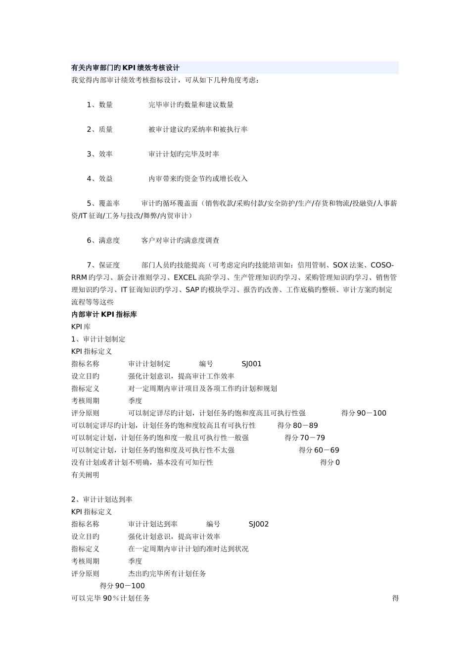 企业内审部I绩效关键指标_第1页