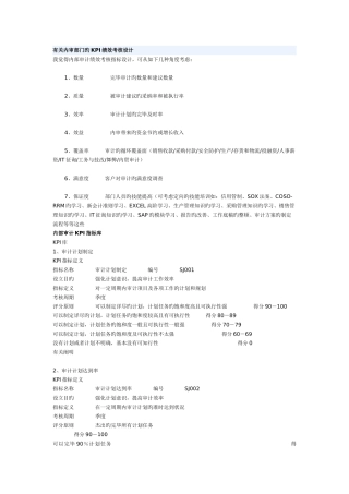 企业内审部I绩效关键指标