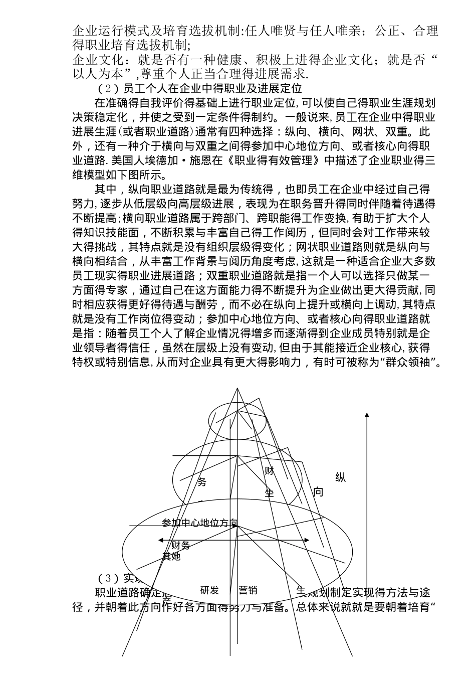 企业员工职业生涯规划管理的意义和作用_第3页