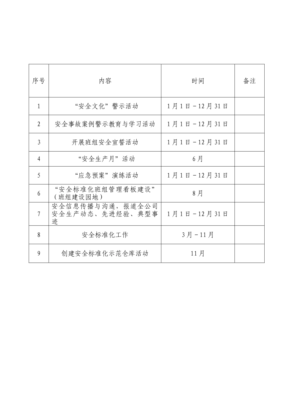 企业安全文化建设方案_第3页