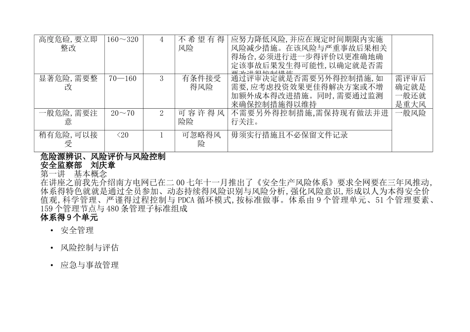 企业安全生产危险辨识风险评价危险源辨识、风险评价和风险控制_第2页