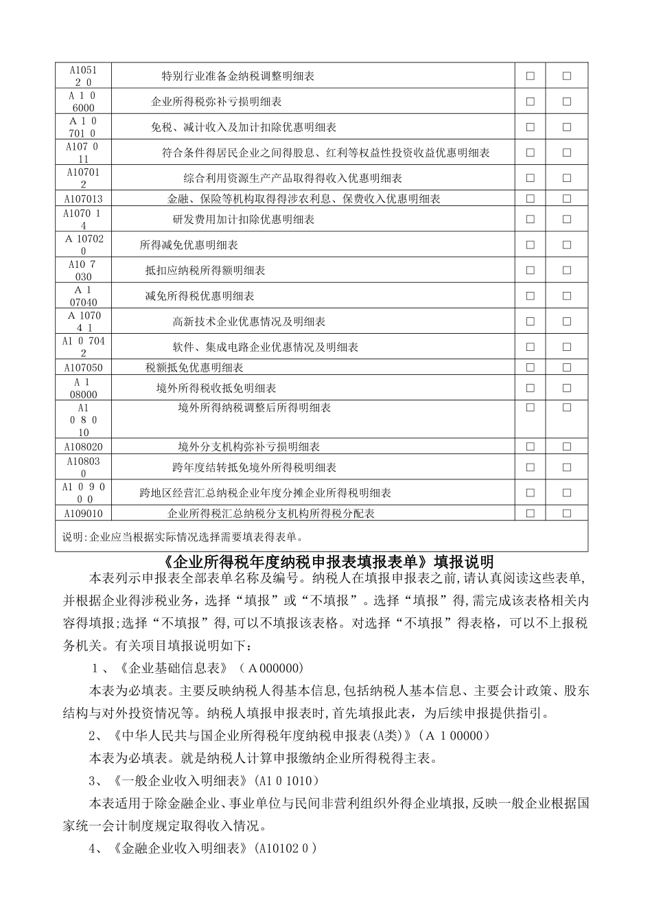企业所得税年度纳税申报表_第3页