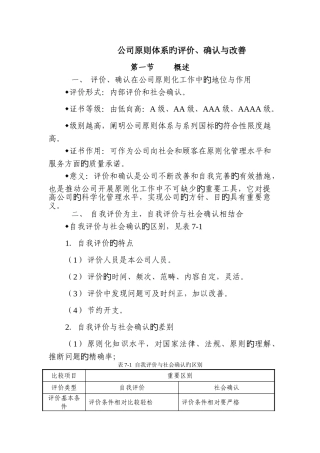 企业标准体系的评价、确认与改进