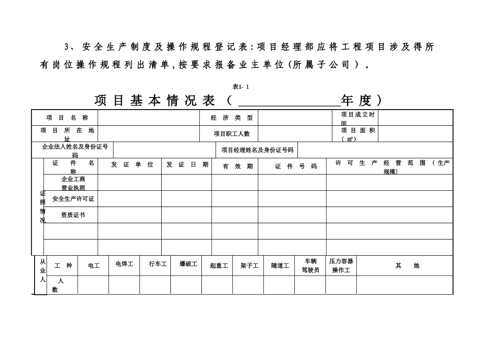 企业通用安全生产管理台账范本_第3页