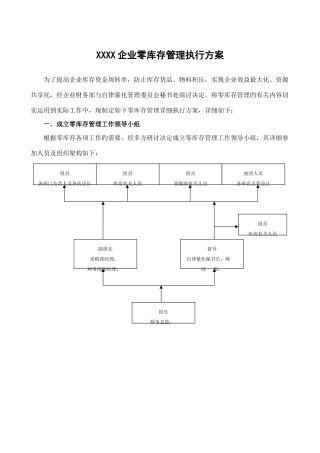 企业零库存管理标准执行方案