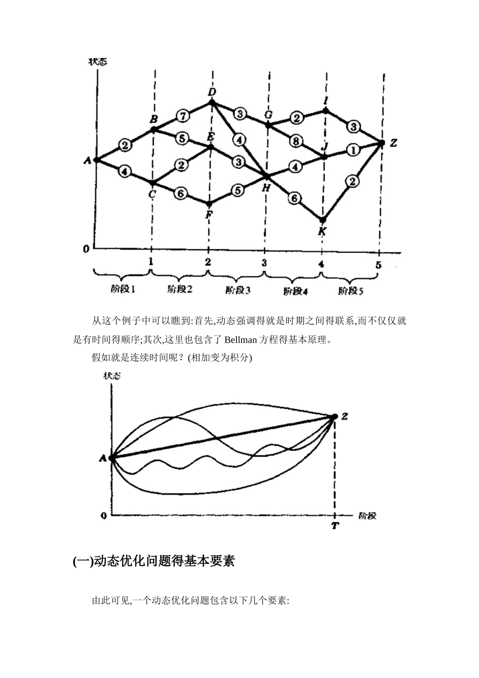 优化理论课件_第3页