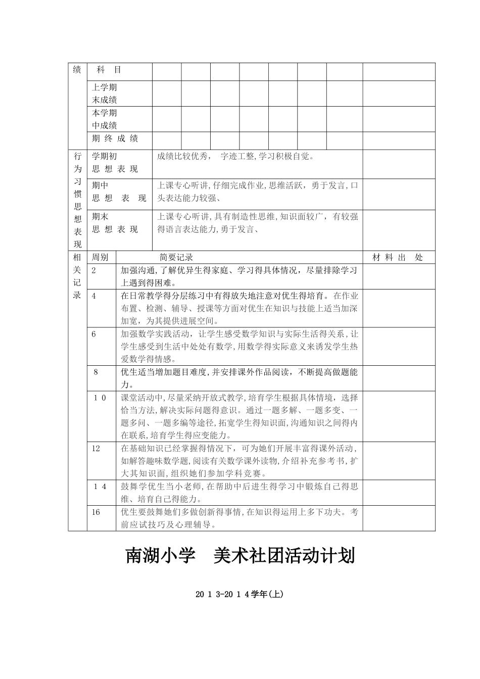 优生培养记录_第2页