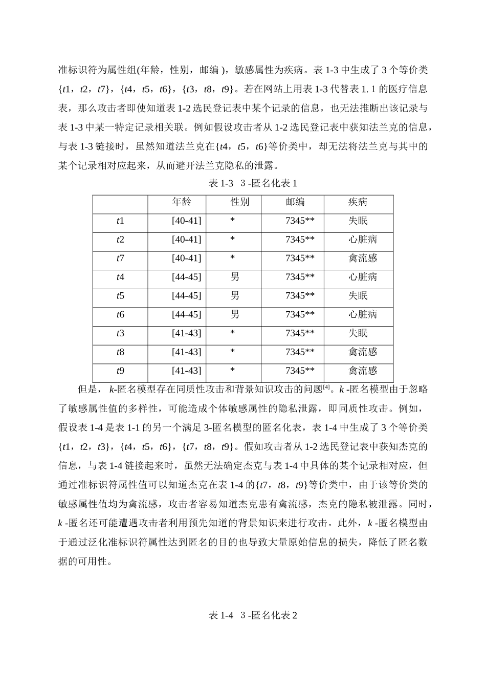 优秀硕士论文--基于匿名机制的数据发布中隐私泄露控制技术_第3页