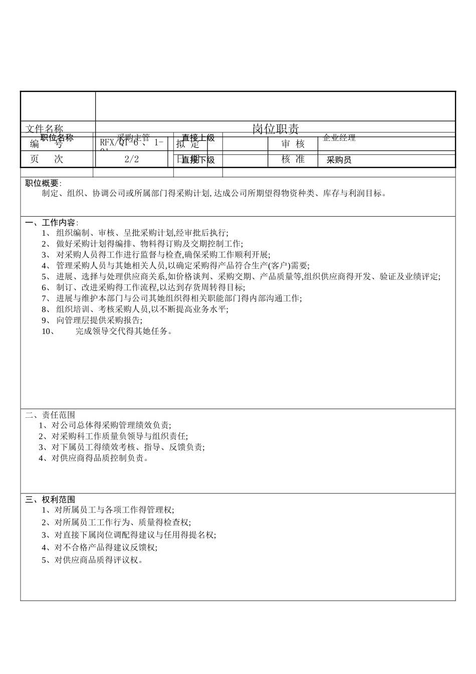 优秀采购团队的建设方案_第3页