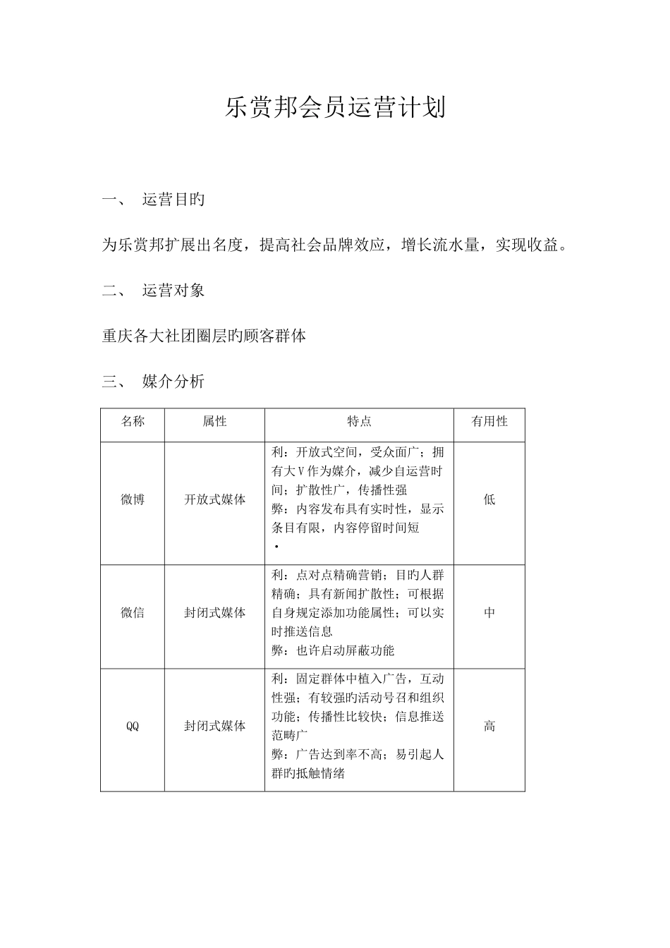 会员运营计划_第1页