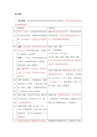 会计基础复习之凭证、账簿、账务处理程序、财产清查、报表和档案