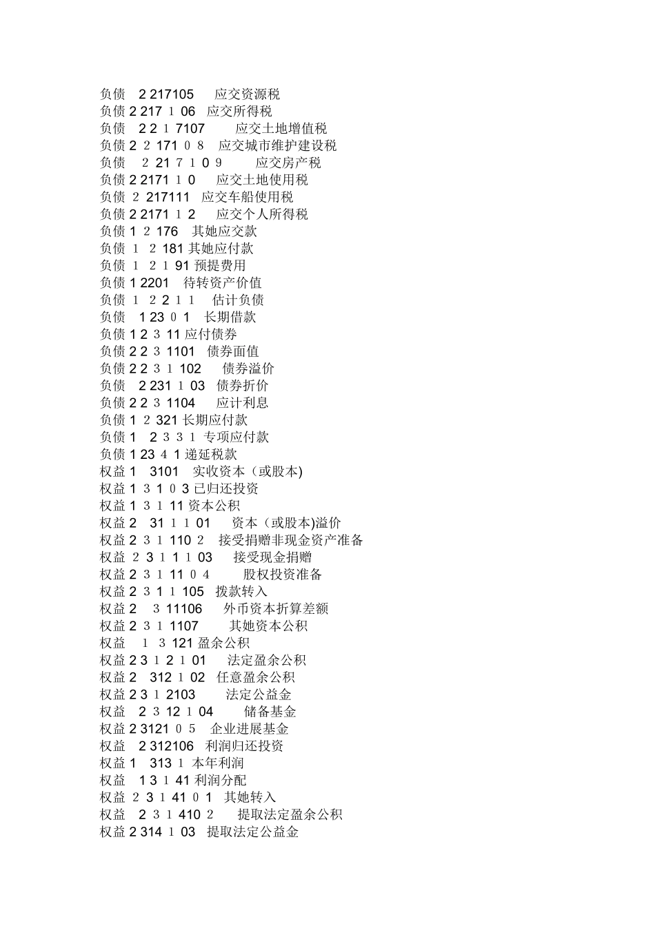会计科目编码_第3页