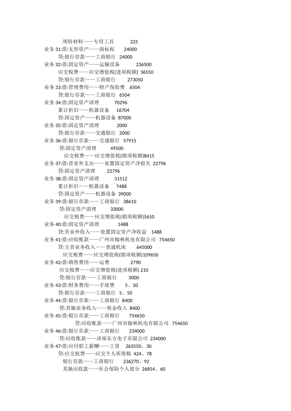 会计综合模拟实训答案_第3页
