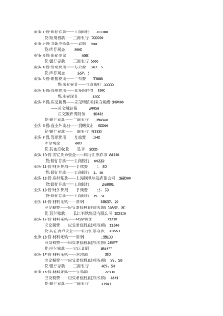 会计综合模拟实训答案