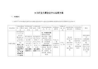 会议中心运营方案