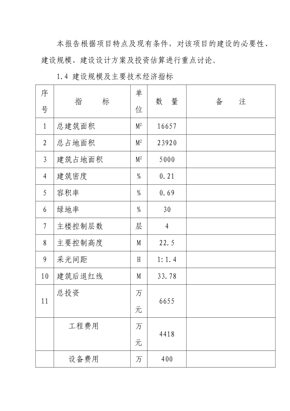 会议培训培训中心会展中心项目可行性研究报告_第3页