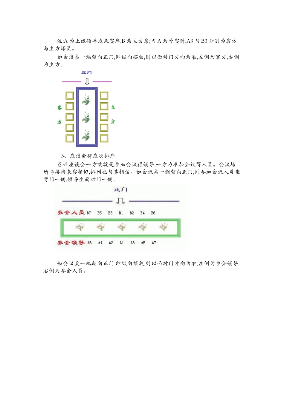 会议接待的座次排列_第2页