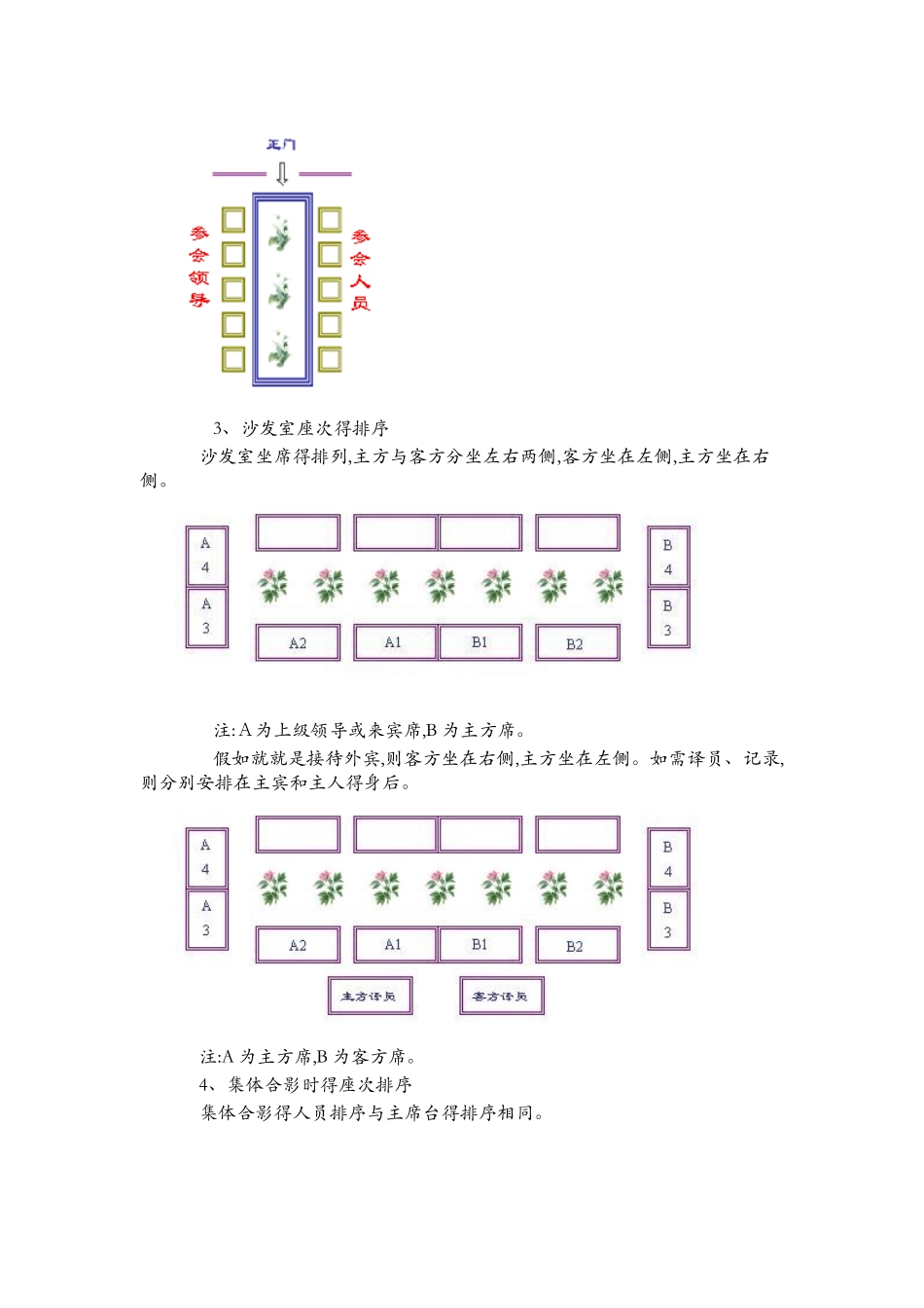 会议接待的座次排列_第3页